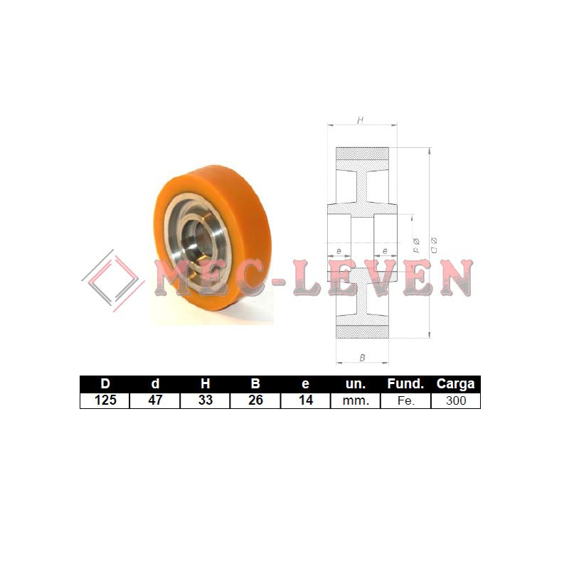 RODADERA SIMPLE D 125X33MM