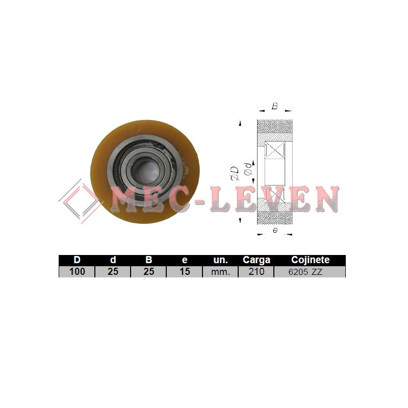 RODADERA SIMPLE D100X25MM CON 2 RODAMIENTOS
